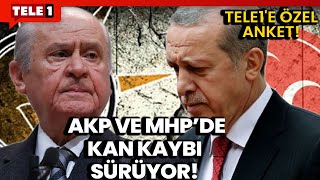 Erdoğan Ve Bahçelinin Dengesi Şaşacak Kendi Seçmeni Bile Bitişi Gösterdi İşte O Anket Sonuçları [upl. by Reichel]