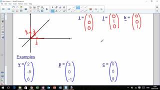 LHS HIgher Mathematics  Vectors 3  Basis Vectors [upl. by Eirojram]