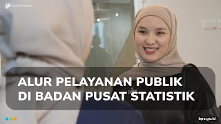 Alur Pelayanan Badan Pusat Statistik [upl. by Cato]