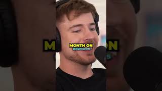 Mr Beast REACTS To Cristiano Ronaldos Channel [upl. by Annasor]