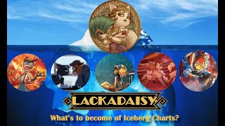 The Official Unofficial Lackadaisy Iceberg Explained [upl. by Schild973]