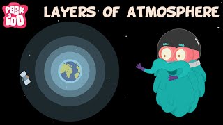 Layers Of Atmosphere  The Dr Binocs Show  Educational Videos For Kids [upl. by Ohcamac502]