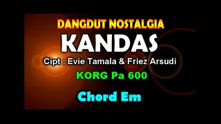 Kandas Karaoke Duet Imron Sadewo Feat Evie Tamala By Saka [upl. by Watters]