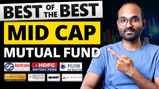 Investing in Best Mid Cap Mutual Fund  How to Shortlist Best Mid Cap Mutual Fund in 2024 [upl. by Aimet565]