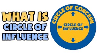 What is Circle Of Influence  Explained in 2 min [upl. by Annoid]