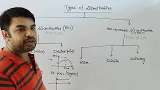 Types of discontinuities in discontinuous functionIIT JEENDANCERT 12 Continuity Lec4 [upl. by Ahcrop421]