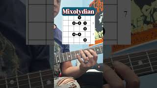 Mixolydian Mode 1 Octave Scale [upl. by Gniy758]