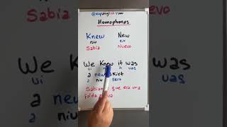 Aprendiendo homófonos en inglés clasesdeingles [upl. by Debbie254]