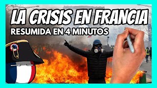 ✅ ¿Qué está PASANDO en FRANCIA  La CRISIS de las PENSIONES de FRANCIA en 4 minutos [upl. by Maison]