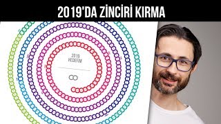 En güzel yeni yıl hediyesi  2019da Zinciri Kırma [upl. by Crosley]