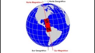 Declinación magnética y cartas isogónicas [upl. by Ilarin932]