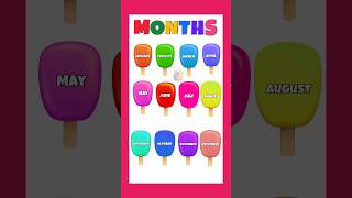 12 months name in English  months name in English [upl. by Yeliac]