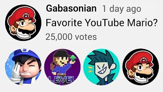 Favorite YouTube Mario SMG4 Level UP TerminalMontage Gabasonian [upl. by Anoirtac]