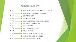 AUTOCAD FUNCTIONAL KEYS  f1 f2 f3 f4 [upl. by Rico987]