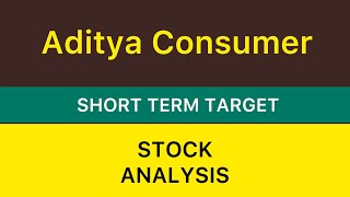 ADITYA CONSUMER MARKETING LTD STOCK TARGET ✴️ ADITYA CONSUMER STOCK NEWS BIG UPDATE STOCK 241024 [upl. by Elleinod814]