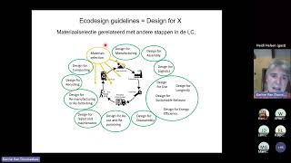 Webinar materiaalselectie in de circulaire economie ‐ Gemaakt met Clipchamp 1 [upl. by Mor]