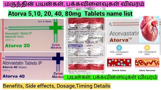 atorvastatin 10 mg side effects atorva 10 mg atorva 20 mg atorva 40 mg tablet uses atorva 5 mg [upl. by Showker]