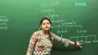 Biological Classification for NEET by Dr Shivani Bhargava SB Mam  Etoosindia [upl. by Leunamme]