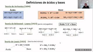 Teórico N 4 Equilibrio ácido base 1 [upl. by Witte]