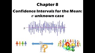 Chapter 8 Confidence intervals for the Mean  Sigma unknown case [upl. by Prebo]