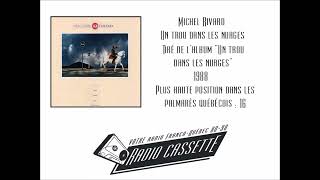 Michel Rivard  Un trou dans les nuages [upl. by Reld]