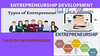 Entrepreneurship Development  Types of Entrepreneurs [upl. by Mall]