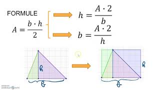 Area e perimetro del triangolo [upl. by Llien]