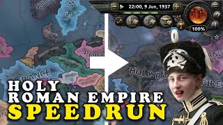 Holy Roman Empire in June 1937  Hoi4 Speedrun Commentary [upl. by Akema]