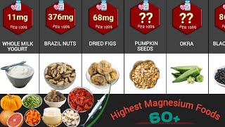 Top Magnesium Rich Foods In The World [upl. by Eniamahs]