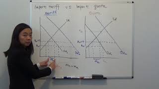 Import Tariff vs Import Quota Carbaugh Chapter 5 Figure 52 [upl. by Zarah]