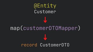 JAVA DTO Pattern Tutorial  Simplify Your Code [upl. by Marx699]