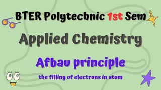 aufbau principle  filling of orbitals in atom  Polytechnic chemistry [upl. by Lashondra432]