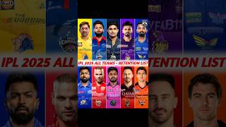 IPL 2025 All Teams  Retention List 🔥 [upl. by Stout]