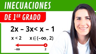 INECUACIONES de Primer Grado ✅ [upl. by Other]