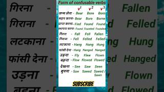 Homonyms part 3 spokenenglish vocabssccgl youtubeshorts yt ssc cgl trending [upl. by Meerek]