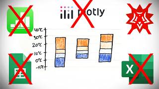 The Chart Missing From ALL Spreadsheet Software [upl. by Cleo]