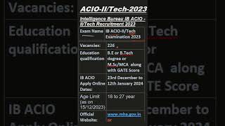 IB ACIOIITech Vacancy Notification is out 📢  Job Profile Syllabus Strategy [upl. by Ellehs]