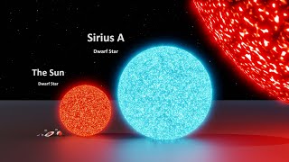 Universe Size Comparison  3d Animation Comparison  Stars Real Scale Comparison [upl. by Zaob175]