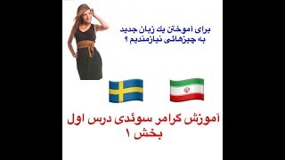 Svensk grammatik 1  svenska persiska  گرامرزبان سوئدي [upl. by Divadnoj]