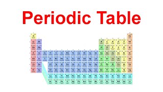 The 8 Groups of the Periodic Table Chemistry [upl. by Deth]