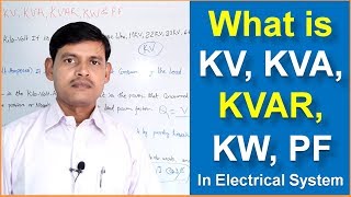 What is KV KVA KVAR KW and PF in Electricity Hindi [upl. by Nolyk]