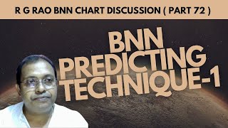 The BNN Predicting Technique  PART 1   R G RAO BNN  R G RAO Predictions [upl. by Nireves]