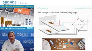 Half Bridge – Thermal Compensating Gage [upl. by Romie693]