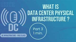 What is Data Center Physical Infrastructure [upl. by Parcel]