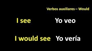 Would Verbo Modal Auxiliar Ingles [upl. by Ahsenrad]