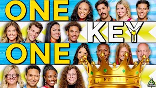 The True Contenders for the Big Brother 26 Crown [upl. by Isabel]