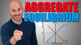 Macro Unit 24  Aggregate Equilibrium [upl. by Zacharie657]