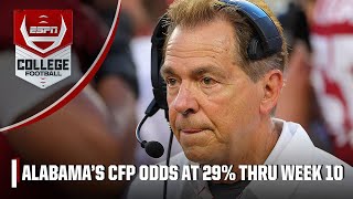 PLAYOFF PREDICTOR 🔮 Alabamas CFP odds HIGHER than Oregon amp Washington  The WrapUp [upl. by Coster]