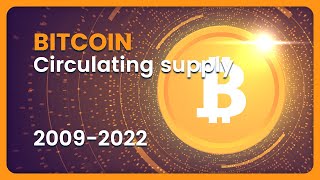 BITCOIN BTC Circulating Supply 20092022 crypto blockchain bitcoin [upl. by Trahern81]