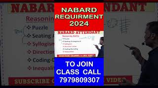 NABARD Office Attendant Syllabus Class  Full discussion amp Approach nabard [upl. by Walczak]